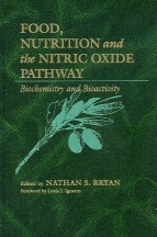 Food Nutrition and the Nitric Oxide Pathway